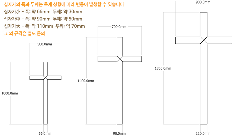 네이처위드