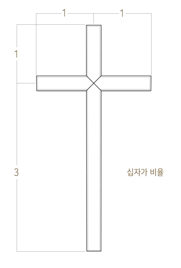 네이처위드